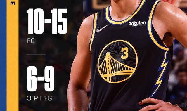 游戏模拟器-库里养生勇士依然狂胜41分 金州攻防一体继续高歌