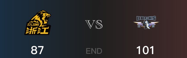 北京vs广厦战报：胡金秋26分杰曼24分 北京取胜 广厦遭失利